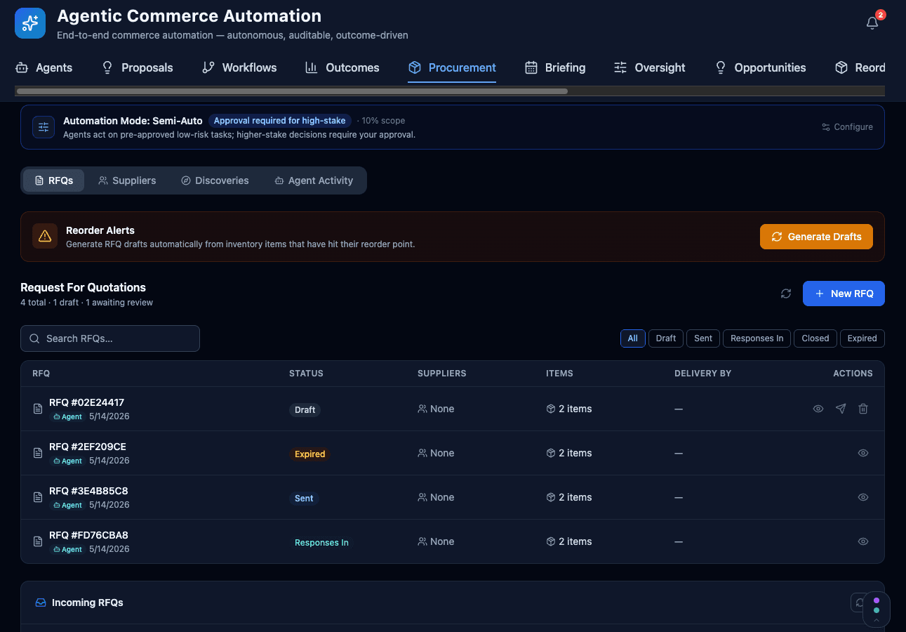 From Reorder Signal to Approved PO — Zero Coordination