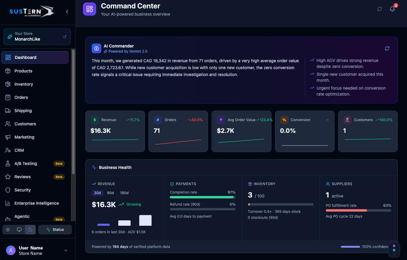 SusTern AI Commerce Platform Dashboard